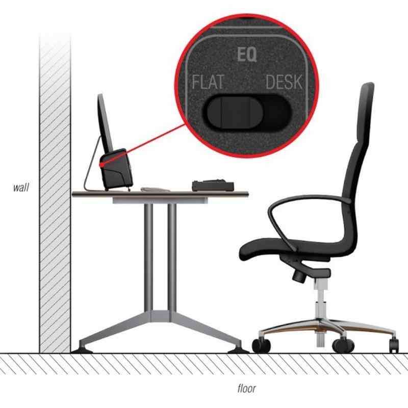 monitores iloud micro monitor
