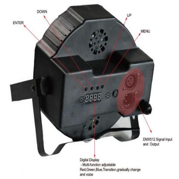 par led bigdipper lp005