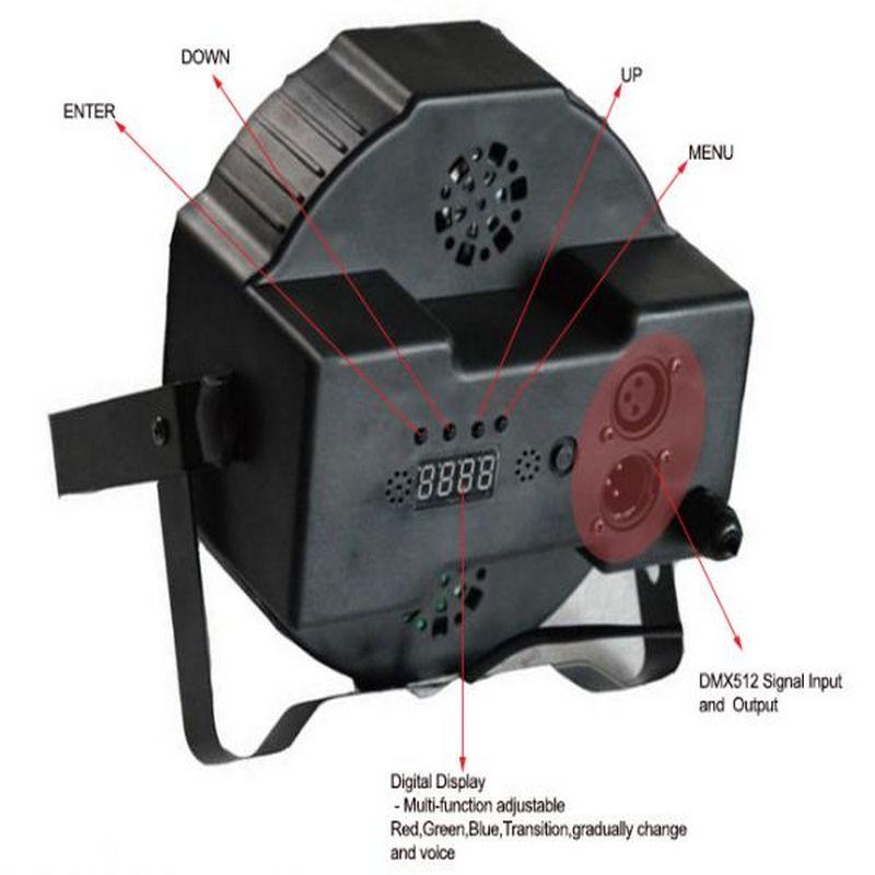 par led bigdipper lp005